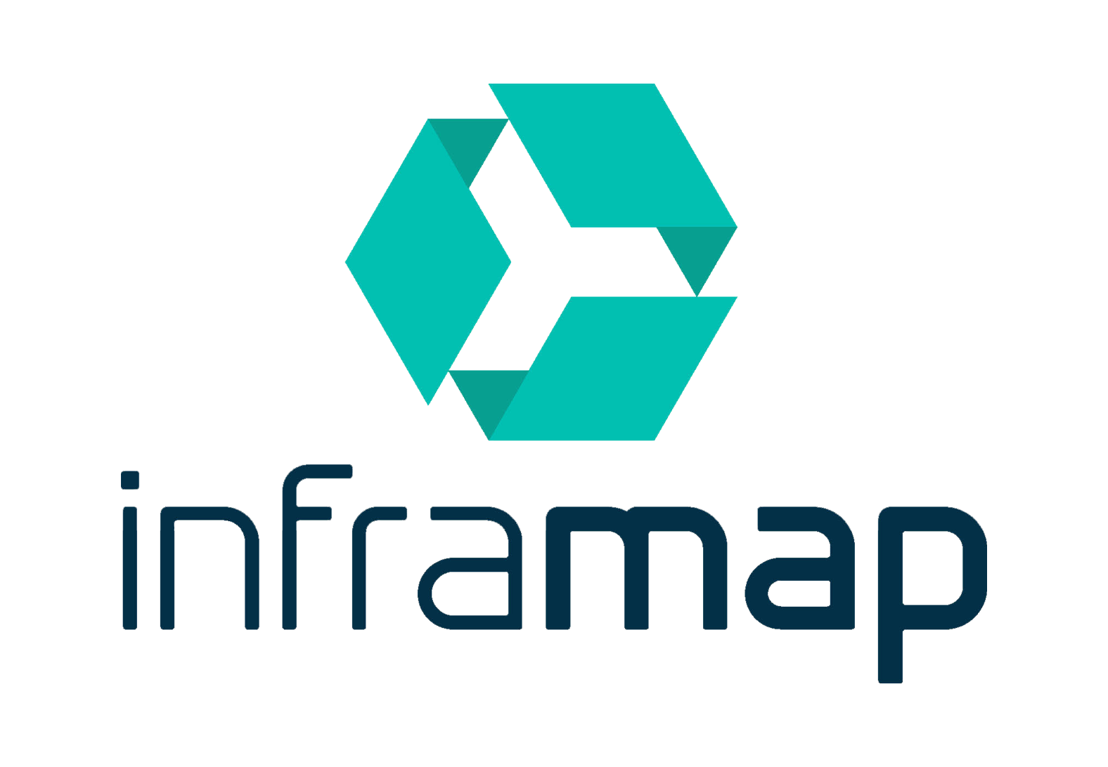 InfraMap Corporation